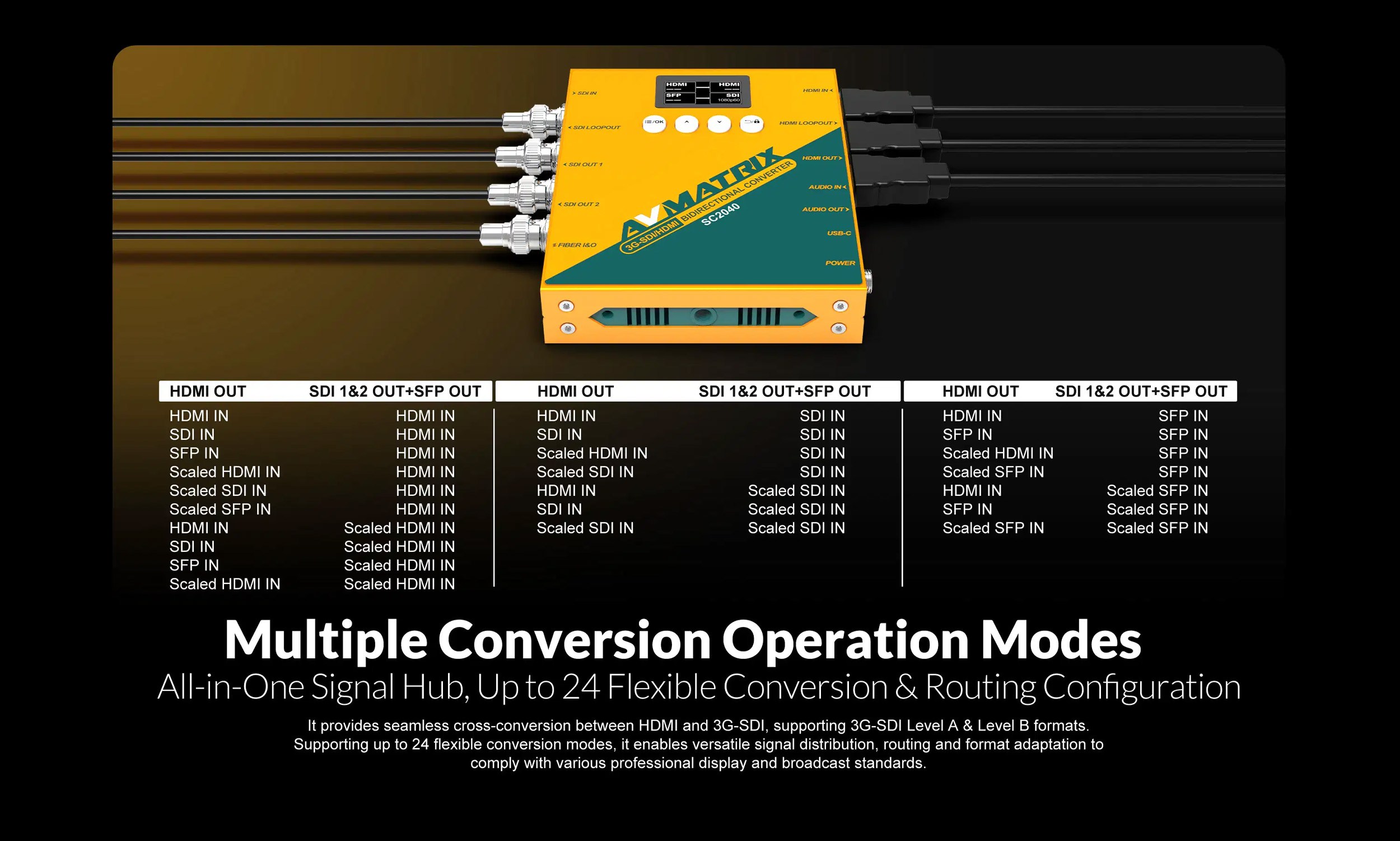 avmatrix-sc2040-pp-5